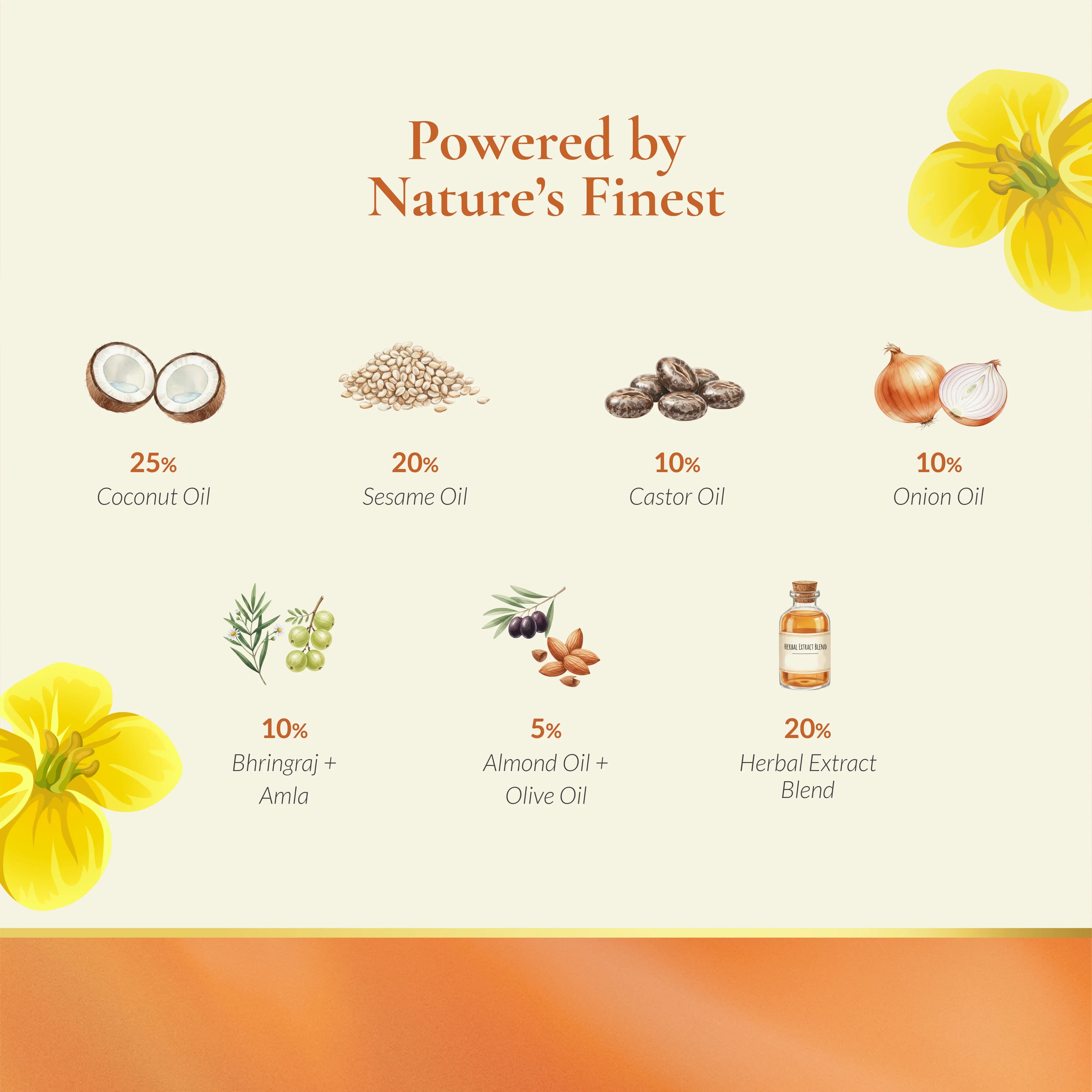 Amaaltas Rooted Elixir Hair Oil - Amaaltas